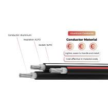1.5kV Solar Cable Aluminum Conductor Three Core 2PfG 2642 PV1500DC-AL