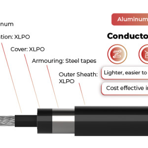 1.5kV Solar Cable Aluminum Conductor Single Core 2PfG 2642 PV1500DC-AL DB