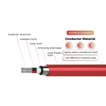 1.5kV Solar Cable Aluminum Conductor Dual Core 2PfG 2642 PV1500DC-AL DB