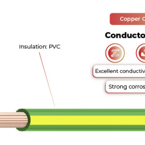 450/750V Solar Cable Copper Conductor H07V-K
