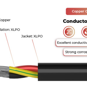 450V Solar Cable Copper Conductor 2PfG 1940 PV07AC-F