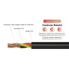 Conductor de cobre del cable solar de 600 V NYY-J, NYY-O
