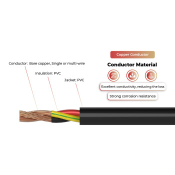 600V Solar Cable Copper Conductor NYY-J, NYY-O