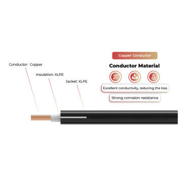 1.5kV Solar Cable Copper Conductor PV-CC