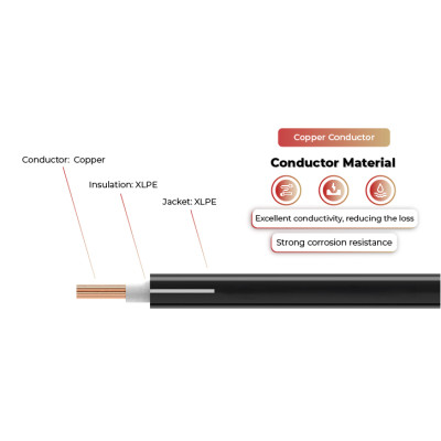 1.5kV Solar Cable Copper Conductor PV-CC