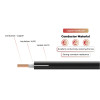 Cable solar de 1,5 kV, conductor de cobre PV-CQ