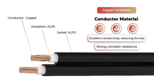 1.5kV Solar Cable Copper Conductor PV-CQD