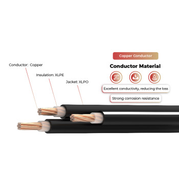 1.5kV Solar Cable Copper Conductor PV-CQT