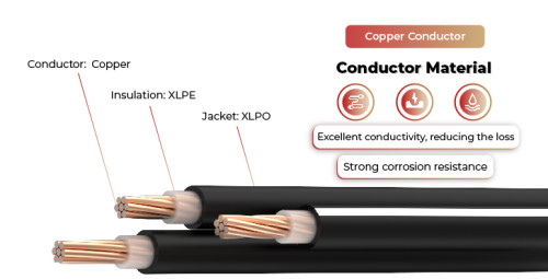 1.5kV Solar Cable Copper Conductor PV-CQT