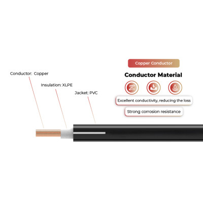 600V Solar Cable Copper Conductor HCV