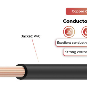 600V Solar Cable Copper Conductor IV