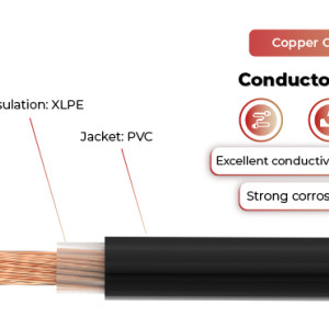 600V Solar Cable Copper Conductor CV Single Core
