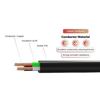 600V Solar Cable Copper Conductor CV Multi-core