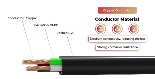 600V Solar Cable Copper Conductor CV Multi-core