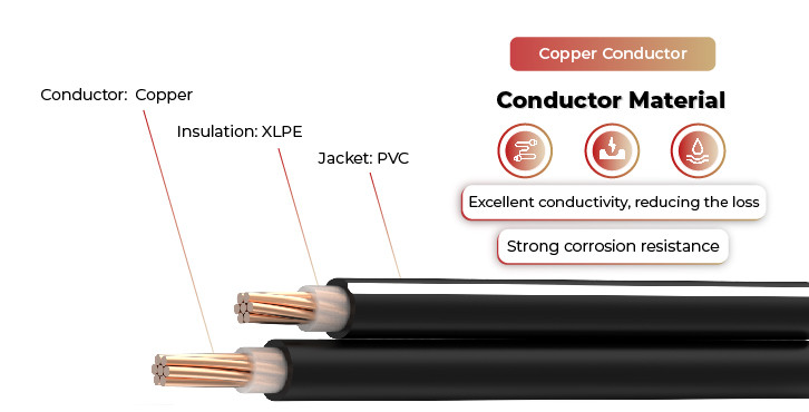 cvd solar cable