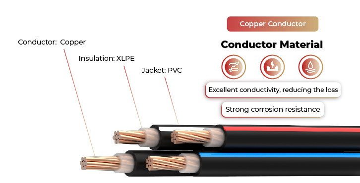 cvq solar cable