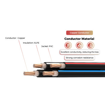 600V Solar Cable Copper Conductor CVQ