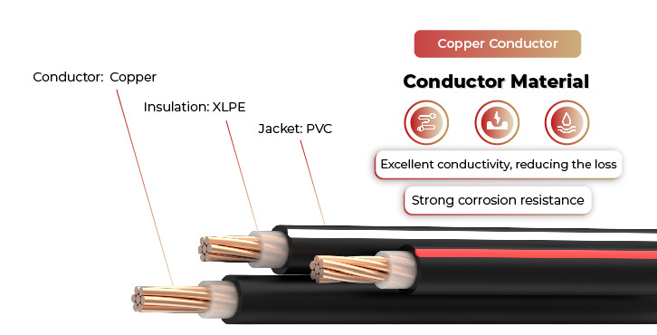 cvt solar cable