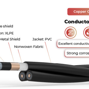6.6kV Solar Cable Copper Conductor CVT (E-E)
