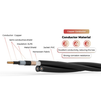 6.6kV Solar Cable Copper Conductor CVT (E-E)