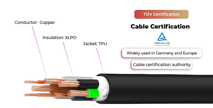 tuv charging cable