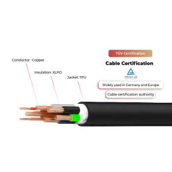 450V Charging Cable EN50620/IEC62893 EVC H07BZ5-F TÜV