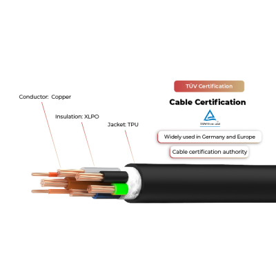 450V Charging Cable EN50620/IEC62893 EVC H07BZ5-F TÜV