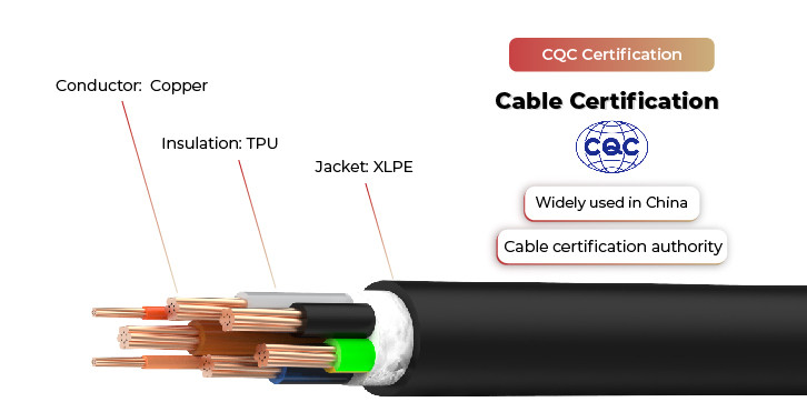 cqc solar cable