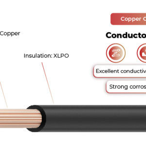 2kV PV Wire Copper Conductor Single Layer UL4703