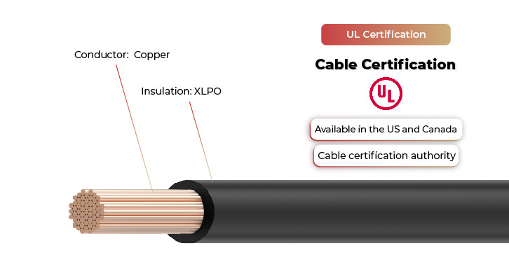 ul cable