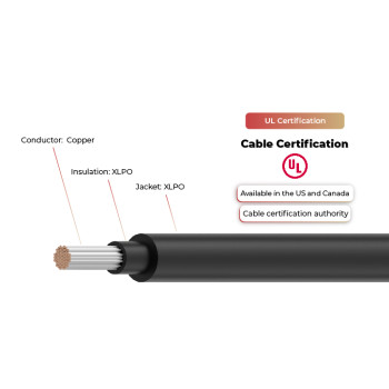 1.5kV Solar Cable EN 50618 H1Z2Z2-K & UL4703 UL