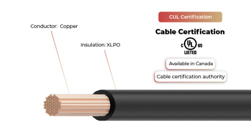 2kV Solar Cable Single Layer RPVU90, RPVU105 CUL