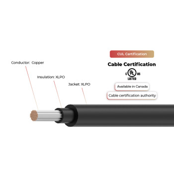 2kV Solar Cable Dual Layer RPVU90, RPVU105 CUL