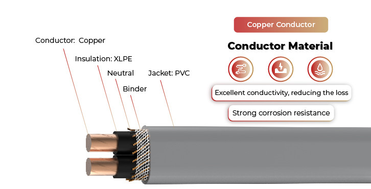 se-u cable