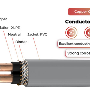 600V Solar Cable Copper Cable SE-U