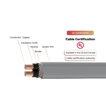 600V Solar Cable SE-U UL Certified