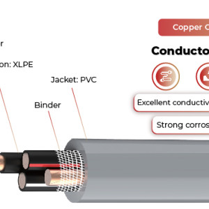 600V Solar Cable Copper Cable SE-R