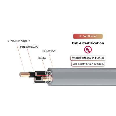600V Solar Cable SE-R UL Certified