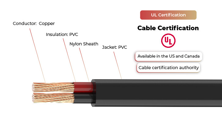 dg solar cable