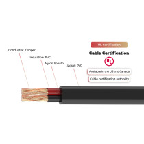 600V Solar Cable DG UL Certificated