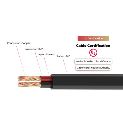 600V Solar Cable DG UL Certificated