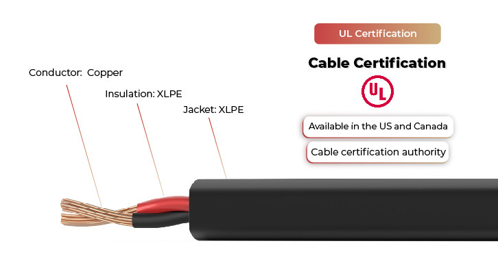 dg cable