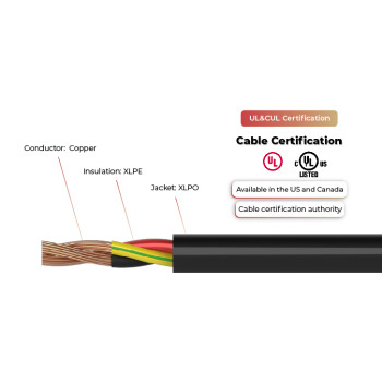 600V Solar Cable TC-ER UL&CUL Certificated