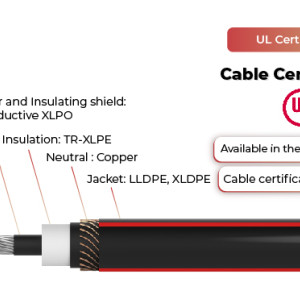 Cable solar de 35 kV MV-90, MV-105 UL