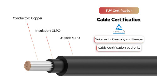 1.5kV Solar Cable Single Core 62930 IEC131 / H1Z2Z2-K TÜV