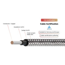 1.5kV Solar Cable  Anti-rodent 62930 IEC131 / H1Z2Z2-K TÜV