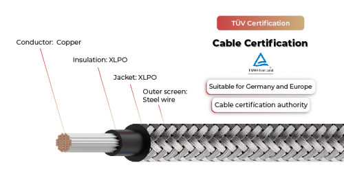 1.5kV Solar Cable  Anti-rodent 62930 IEC131 / H1Z2Z2-K TÜV