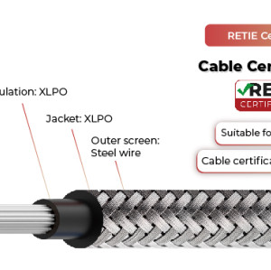 1.5kV Solar Cable  Anti-rodent 62930 IEC131 / H1Z2Z2-K RETIE