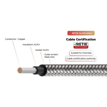 1.5kV Solar Cable  Anti-rodent 62930 IEC131 / H1Z2Z2-K RETIE