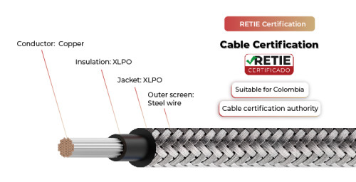 1.5kV Solar Cable  Anti-rodent 62930 IEC131 / H1Z2Z2-K RETIE